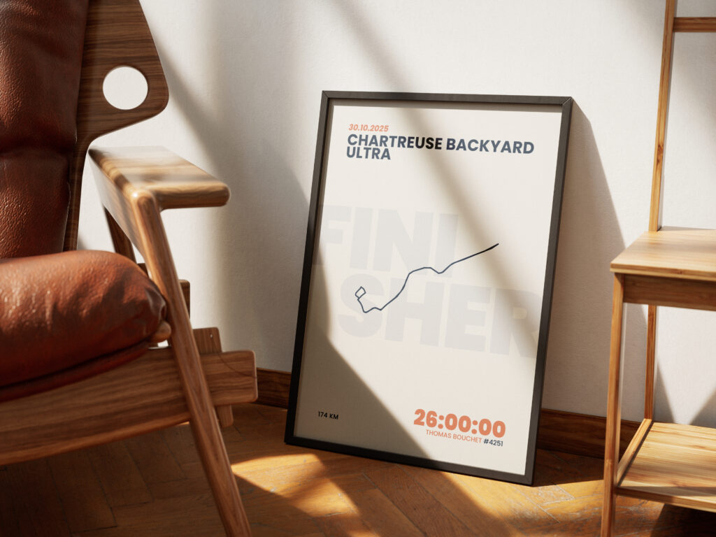 Affiche sport personnalisée backyard Atelier du Finisher