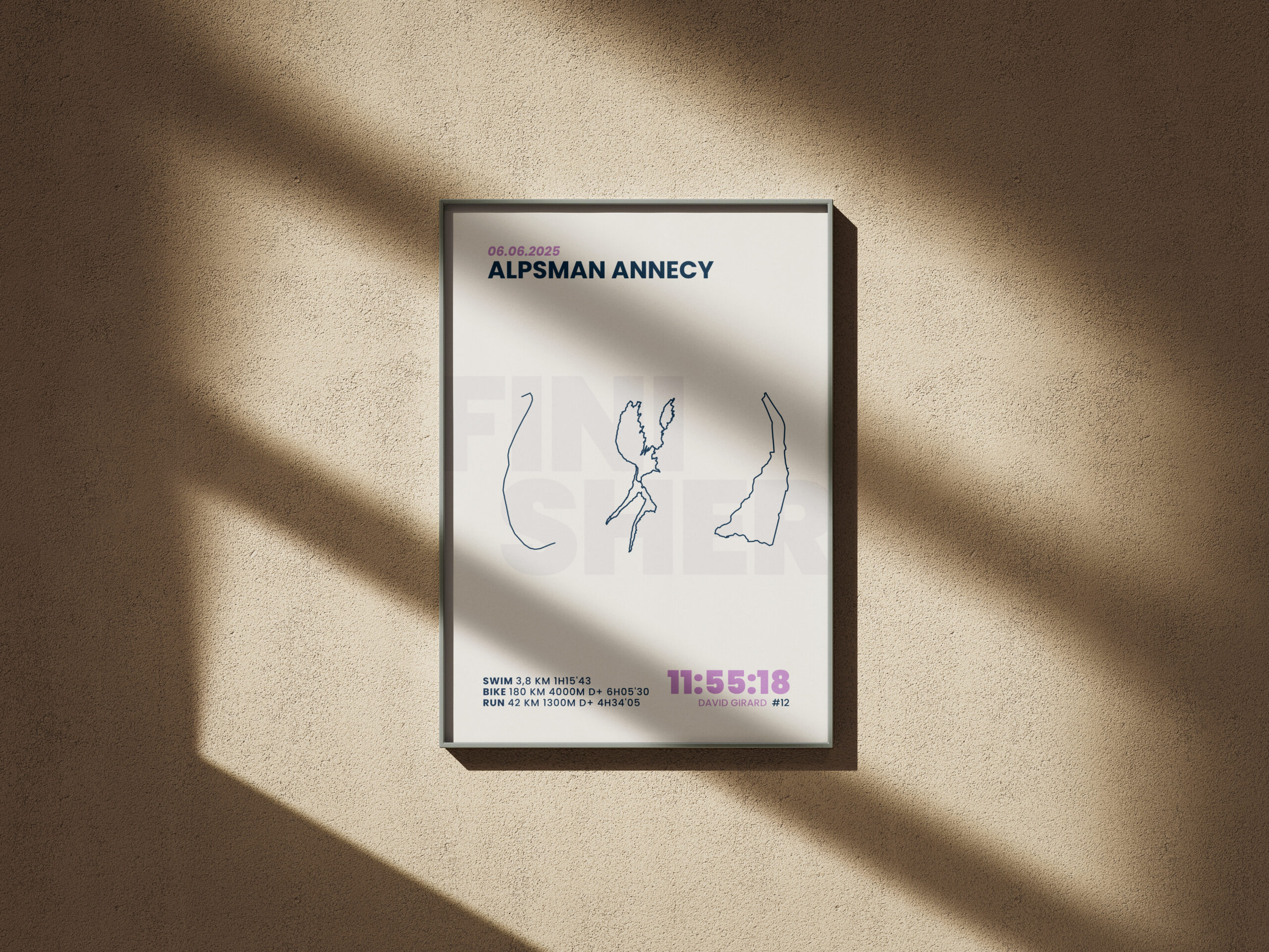 Affiche sport personnalisée Atelier du Finisher