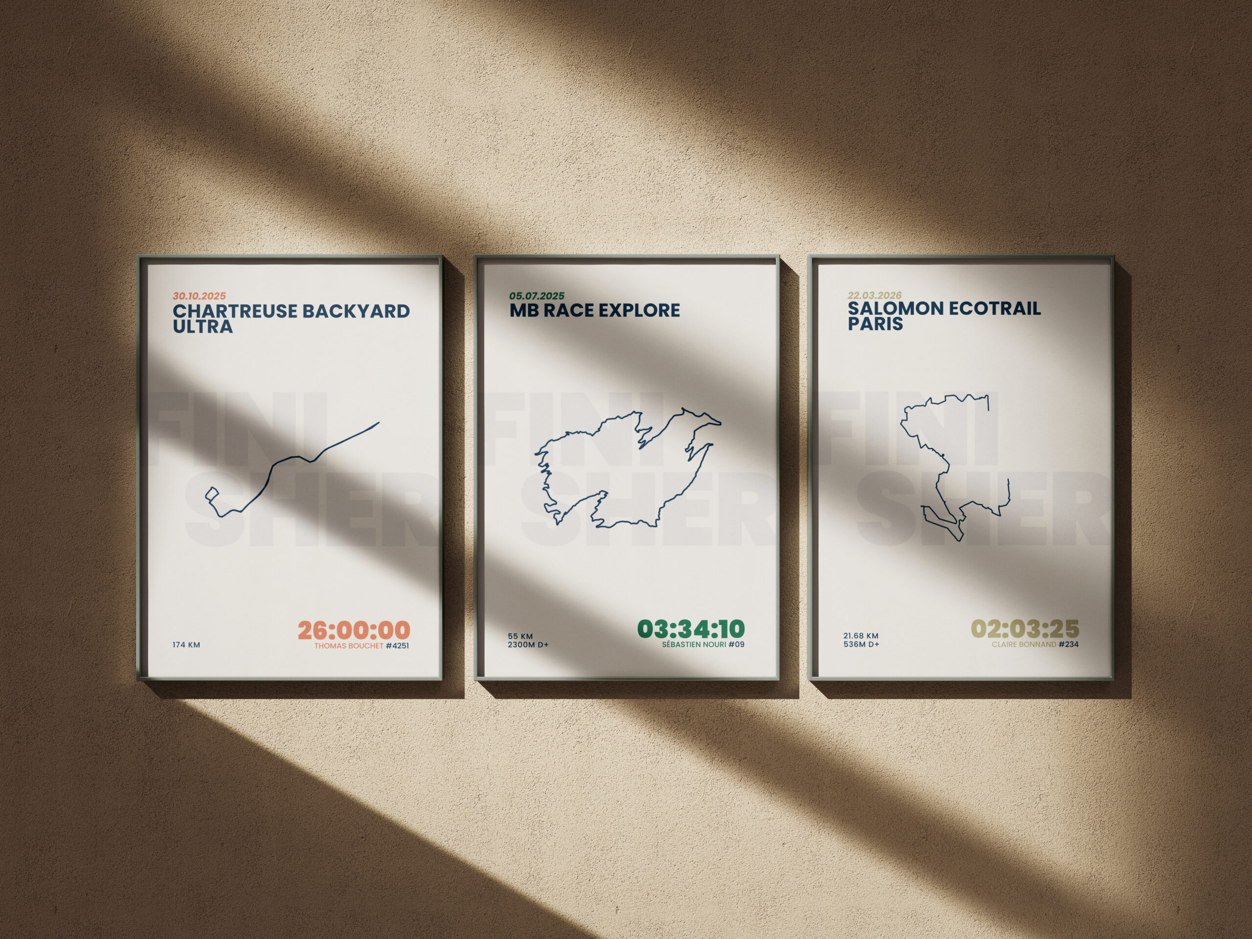 Affiche sport personnalisée Atelier du Finisher